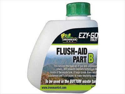 IronMan 4x4 Ezy-go flush aid part A&B